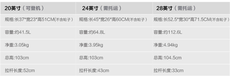 箱包吸塑機(jī)型號(hào)