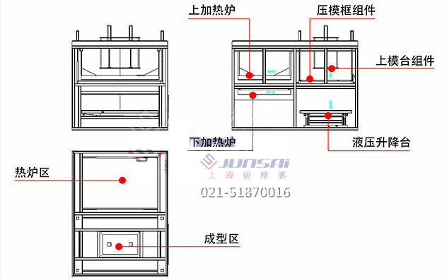 冰箱內(nèi)膽吸塑機(jī)